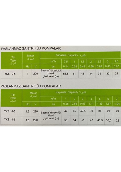 Yks4-6 1.5 Hp 220V Yatay Milli Komple Paslanmaz Kademeli Monoblok Santrifüj Su Pompası
