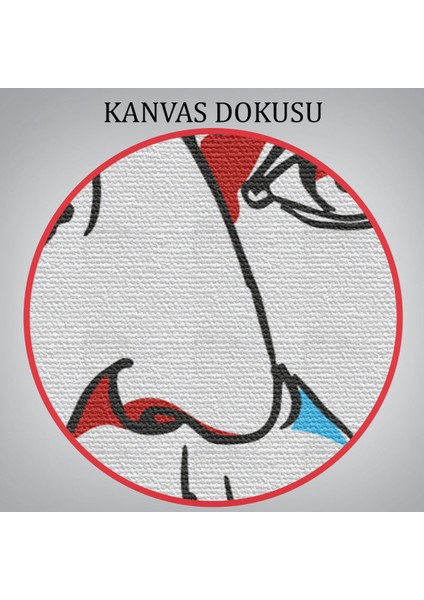 Immanuel Kant Dekoratif Kanvas Tablo-5820