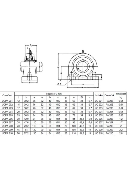 Ucpa 210 Fk Komple Yataklı Rulman