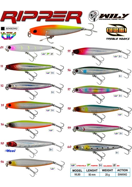 Ripper 9cm 25GR Sinking Maket Balık