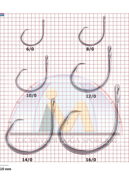 Monster Circle Iğne fiyatları