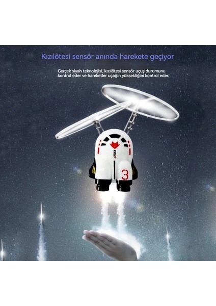 Şarj Edilebilir Indüksiyonlu Uçan Araç (Yurt Dışından) modelleri