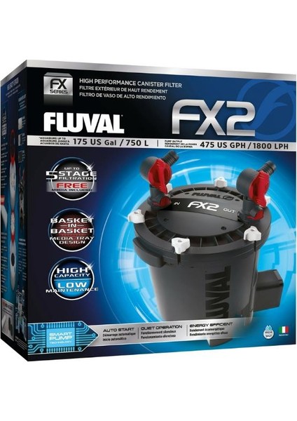 Fx2 Dış Filtre 1800LT/H
