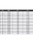 Fxr Fune %100 Fluoro Carbon Misina 100MT 0,33MM 2