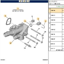 Psa Termostat 508 C5 2.0 Hdı (1336.Y9)