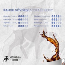 Premium Barista Awasa Blend Kahve 250 Gram