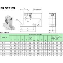 Prc Sk25 Mil Tutucu İç Çap: 25Mm