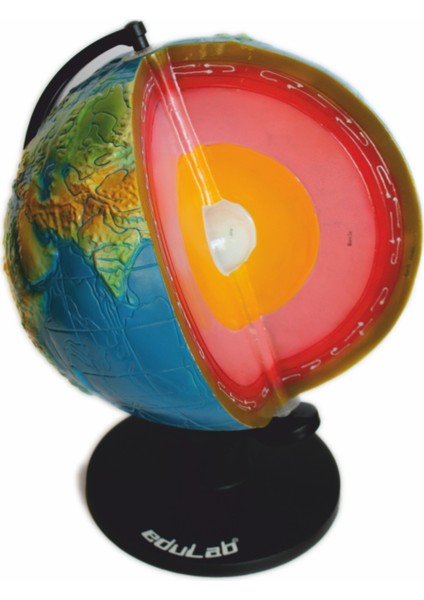 Dünyanın Iç Yapısı Modeli fiyatları