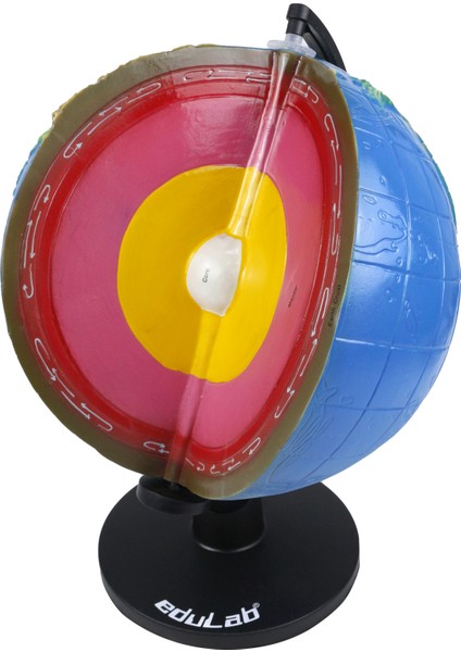 Dünyanın Iç Yapısı Modeli modelleri