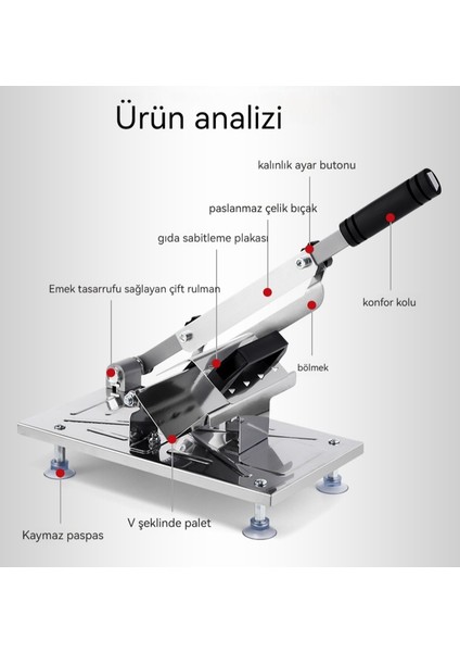 Ev Paslanmaz Çelik Et Rulo Dilimleyici (Yurt Dışından)