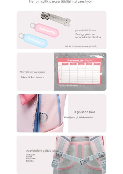 Ilkokul Öğrencilerinin Yükünü Azaltan Çocuk Sırt Çantası (Yurt Dışından) fiyatları