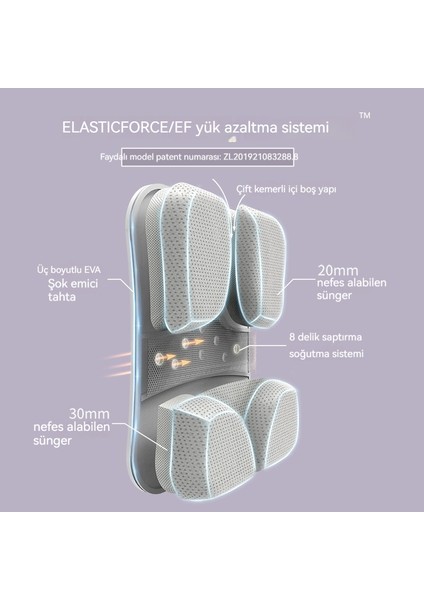 Ilkokul Kız ve Erkek Çocukları Için Omurga Korumalı Çocuk Sırt Çantası (Yurt Dışından) modelleri