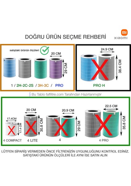 2h Mi Air Purifier 2h Filtre Gri Hepa High Efficiency