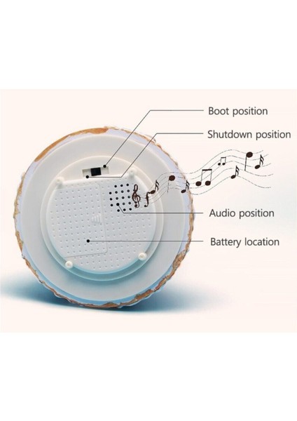 Pembe Peri Işıklı Müzikli Sihirli Kar Küresi Arkadaşa Hediye fırsatları