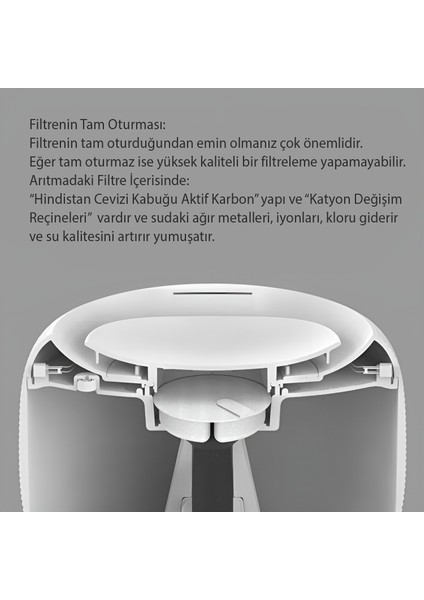 Kedi Köpek Arıtmalı Su Pınarı Nane fırsatları