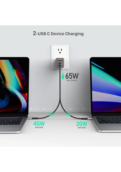 Ab 2 Bağlantı Noktalı 3 Bağlantı Noktalı Gan Mini USB C Güç Adaptörü PD65W/45W/25W/18W Qc3.0/pps C Tipi Dizüstü Bilgisayarlar Için Şarj IPHONE14/13 Por/11/se Not 10/S20/S10 (Yurt Dışından) fiyatları