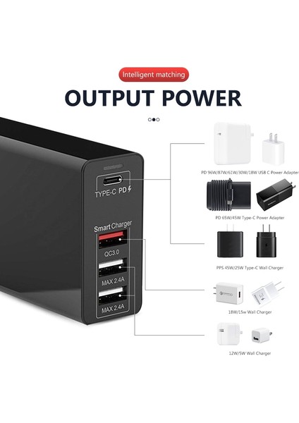 Siyah 2m 100W Kablo Voxlınk 100W USB C PD100W/87W/65W/45W/30W/18W Ab/abd/ingiltere Şarj Cihazı Tip C 4-Port Güç Adaptörü Macbook Pro 13/15/16 iPhone Xs Xr (Yurt Dışından) indirimleri