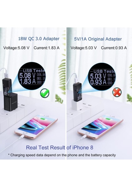 Siyah Abd Hızlı Şarj 3.0 4.0 USB Şarj Cihazı Qc 18W Hızlı Şarj Adaptörü Seyahat Duvar Telefonu Fişi iPhone Samsung Xiaomi Kablosuz Şarj Cihazları (Yurt Dışından) modelleri