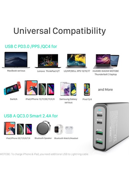 5A 2'si 1 Arada Kablo 156W Gan Şarj Istasyonu, USB C PD100W Süper Hızlı Şarj Cihazı 2.0 Pps Samsung Lenovo Think Pad Yoga Acer Hp Dell Lg Gram Dizüstü Bilgisayar (Yurt Dışından) modelleri