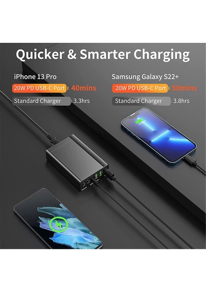 Us 96W 6 Bağlantı Noktalı Masaüstü USB Şarj Istasyonu, 3 Usb-C Bağlantı Noktası ve 3 Qc3.0 Bağlantı Noktası, iPhone 13 iPad Samsung Için Pd 20W Hızlı Şarj Cihazı (Yurt Dışından) fırsatları