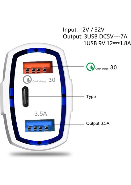 Beyaz 35W 3 USB Araç Şarj Cihazı Hızlı Şarj 3.0 Qc3.0 Evrensel Tip C Hızlı Şarj iPhone 12 Pro 11 Xs Xr x 8 Xiaomi Huawei Samsung (Yurt Dışından) indirimleri