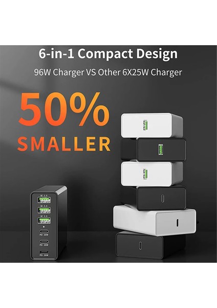 Us 96W 6 Bağlantı Noktalı Masaüstü USB Şarj Istasyonu, 3 Usb-C Bağlantı Noktası ve 3 Qc3.0 Bağlantı Noktası, iPhone 13 iPad Samsung Için Pd 20W Hızlı Şarj Cihazı (Yurt Dışından) indirimleri