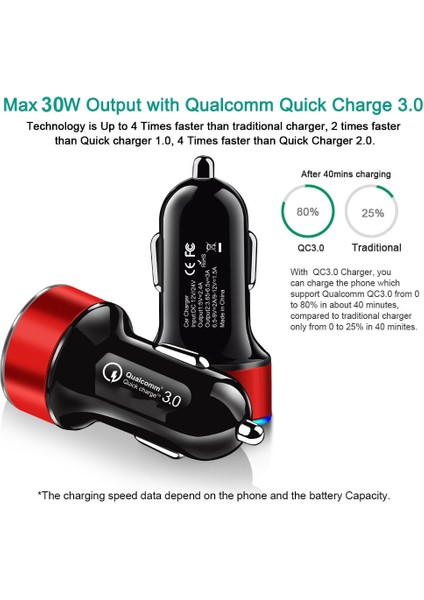 USB C Kablosu Kırmızı USB Araba Şarjı Hızlı Şarj 3.0 Xiaomi Redmi Için Not 5 6 7 8 8t Pro 5A 6A 7A 8A Redmi S2 Go K20 K30 Hızlı Cep Telefonu Şarj Cihazı (Yurt Dışından) fiyatları