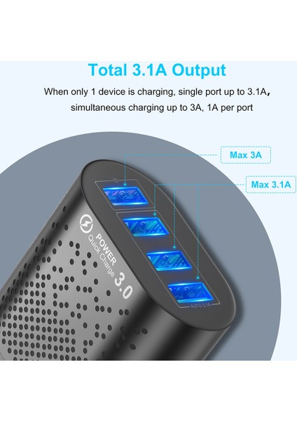 Abd Plup Beyaz Floveme USB Şarj Cihazı 48W Ab/abd Telefon Şarj Cihazı Hızlı Şarj 3.0 iPhone 12 11 3A Xiaomi Cep Telefonu Şarj Cihazı Için Hızlı Şarj (Yurt Dışından) indirimleri