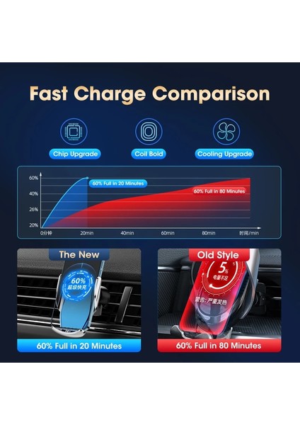 Q6 Kırmızı Kablosuz Araç Telefonu Tutucu Şarj Cihazı Mercedes-Benz Glc C Sınıfı W204 W205 S205 C253 Hava Firar Montaj Klipsi Kablosuz Şarj Braketi (Yurt Dışından) indirimleri