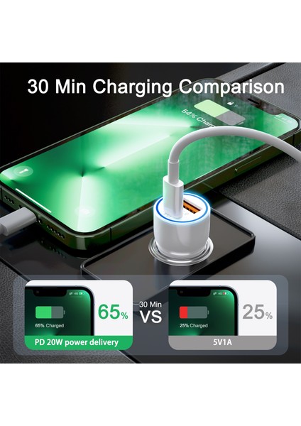 Beyaz 1 USB 1 Type-C USB C Pd Hızlı Araç Şarj Cihazı, iphone 20W Usb-C - Lightning Şarj Kablosu, Type C Pd 20W-QC 3.0 18W iPhone 14/samsung Galaxy Için (Yurt Dışından) indirimleri