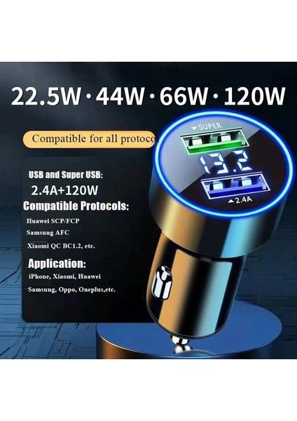 22.5W Şarj Cihazı Süper Hızlı Şarj USB Araç Şarj Cihazı 120W Çift Bağlantı Noktalı Hızlı Şarj iPhone 13 12 11 Pro Max 7 8 Samsung Oneplus Xiaomi Huawei (Yurt Dışından) fırsatları