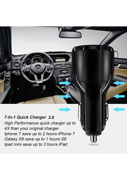 Siyah 3.1A USB Araç Şarj Cihazı Hızlı Şarj iPhone 11 Için Xiaomi Redmi Note 8/9 Pro Cep Telefonu Aksesuarları USB Araç Şarj Adaptörü (Yurt Dışından) fiyatları