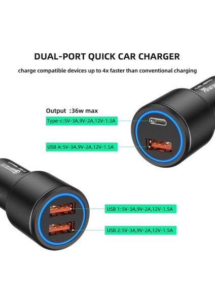 1.2m Pd Kablo Kırmızı 36W USB Araç Şarj Cihazı Pd Qc 3.0 Samsung Note 20 Için Hızlı Şarj iPhone 12 Pro Xiaomi Tablet LED Çift USB C'den C'ye Otomatik Araç Şarj Cihazı (Yurt Dışından) fırsatları