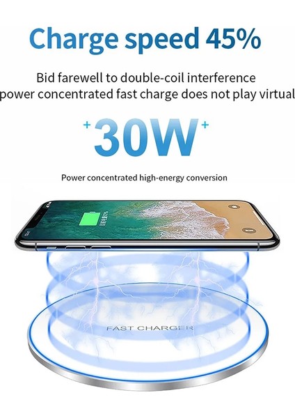 15W Siyah 30W Hızlı Kablosuz Şarj Aleti Pedi Samsung S21 S20 S10 Tipi USB Hızlı Indüksiyon Şarj iPhone 14 13 12 11 Pro 8 x Xs Xr Max (Yurt Dışından) modelleri