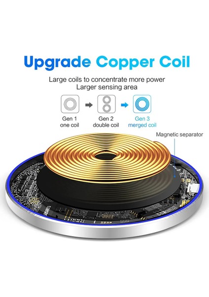 15W Siyah 30W Hızlı Kablosuz Şarj Aleti Pedi Samsung S21 S20 S10 Tipi USB Hızlı Indüksiyon Şarj iPhone 14 13 12 11 Pro 8 x Xs Xr Max (Yurt Dışından) indirimleri