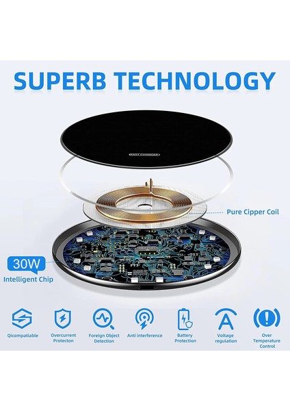 15W Beyaz 30W Kablosuz Şarj Aleti Pedi iPhone 14 13 12 11 Xs Xr 8 Samsung S22 S21 Tip C Indüksiyon Hızlı Şarj Istasyonu Telefon Şarj Cihazları (Yurt Dışından) fırsatları