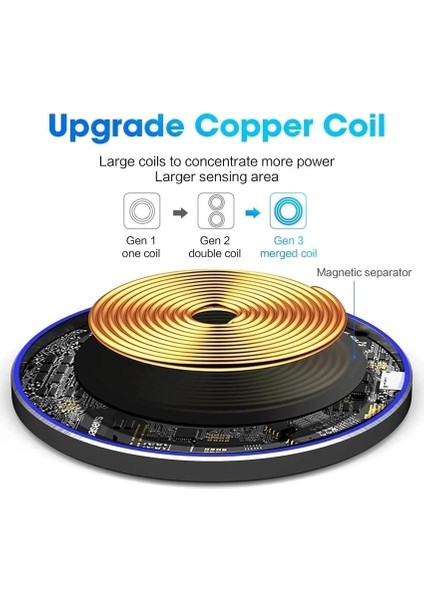 Beyaz Kablo ile 15W Kablosuz Şarj Pedi iPhone 14 13 12 11 Pro Max x Samsung Xiaomi Telefon Qi Şarj Cihazları Indüksiyon Hızlı Şarj Istasyonu Istasyonu (Yurt Dışından) modelleri
