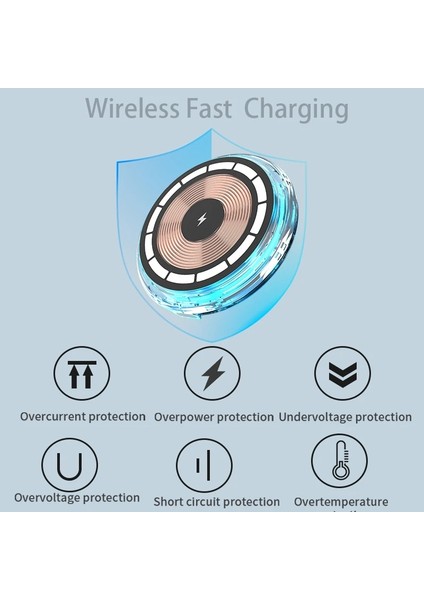 Turuncu 65W Manyetik Araç Kablosuz Şarj Cihazları Mini Hava Firar Telefon Tutucu iphone 14 13 12 Pro Max LED Araç Şarj Cihazı Hızlı Şarj Istasyonu (Yurt Dışından) fırsatları