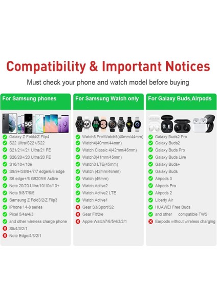 Izle Şarj Cihazı Siyah 2 In 1 Kablosuz Şarj Istasyonu Galaxy Izle 5 4 3 Aktif 2 1 25W Çift Hızlı Şarj Aleti Pedi Samsung S23/S22/21/20 Tomurcukları Pro (Yurt Dışından) fiyatları