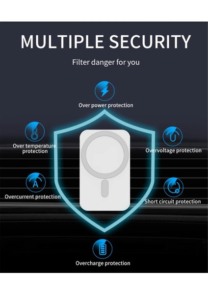 C Tipi Kablo ile 30W Manyetik Kablosuz Araç Şarj Cihazı Telefon Tutucu iPhone 14 13 12 Pro Max Mini Macsafe Hızlı Kablosuz Araç Şarj Istasyonu (Yurt Dışından) indirimleri