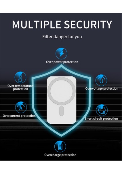 Tip C Kablo ile 150W Araç Manyetik Kablosuz Şarj Cihazı Macsafe iPhone 13 12 14 Pro Max Hızlı Kablosuz Şarj Istasyonu Araç Şarj Cihazı Telefon Tutucu (Yurt Dışından) modelleri
