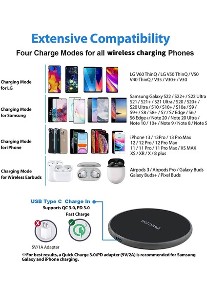 10W 30W Kablosuz Şarj Aleti Pedi iPhone 14 13 12 11 Pro Max Xs Xr x 8 Samsung S23 Telefon Şarj Cihazı Indüksiyon Hızlı Şarj Standı Istasyonu (Yurt Dışından) modelleri