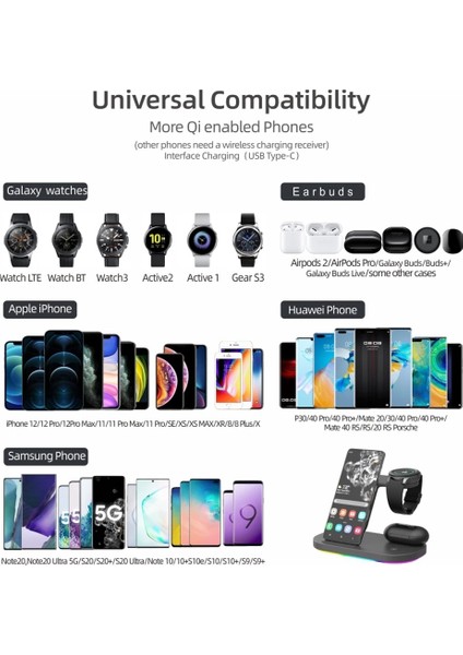 Z7L LED Işık ile 30W 3 In 1 Kablosuz Şarj Standı Samsung S21 S22 Ultra S20 Galaxy Izle 5/4 Aktif 2/1 Buds2 Pro Hızlı Şarj Istasyonu Istasyonu (Yurt Dışından) fırsatları