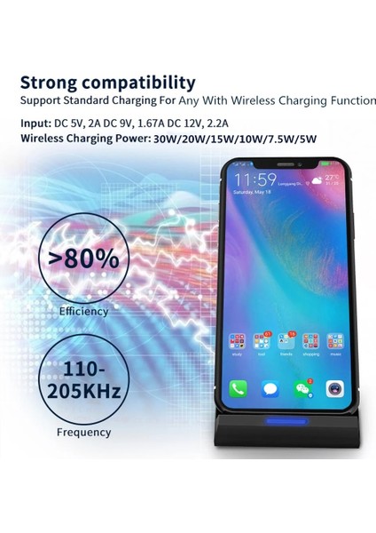 15W Kablosuz Şarj Standı iPhone 14 13 12 11 Pro Xr x 8 Tip C 30W Hızlı Şarj Standı Istasyonu Samsung S22 S21 Telefon Tutucu (Yurt Dışından) fiyatları