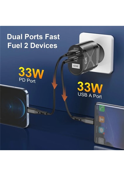 Kc Siyah Uslıon 65W Gan USB C Şarj Cihazı Hızlı Şarj Kr Au Ab Abd Tak Pd Usb-C Typec iPhone 14 Xiaomi Samsung S22 Macbook Için Hızlı Şarj Cihazı (Yurt Dışından) fırsatları