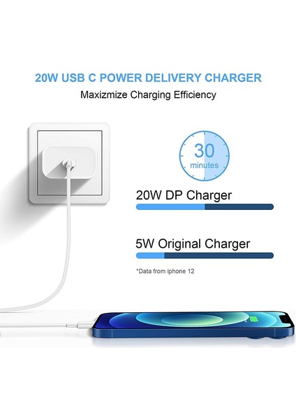 Au Fişi 20W Gan Şarj Cihazı Hızlı Duvar Şarj Cihazı Mini Usb-C Güç Adaptörü Pd3.0 Şarj Cihazı IPHONE14 13 12 Promax,galaxy S22 Ultra,pixel (Yurt Dışından) fiyatları