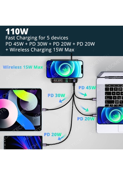 Au Tak ASX9D Mavi 110W 110W Çoklu USB Şarj Cihazı Kablosuz Şarj Cihazı Pps Qc Pd USB C Hızlı Şarj Istasyonu Telefon Şarj Adaptörü iPhone 13 Xiaomi Samsung Için (Yurt Dışından) modelleri
