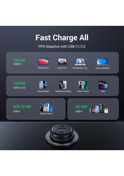iPhone Için Kablo Ekleyin 【taze Bulgular】ugreen 69W Araç Şarj Cihazı USB Tip C Pd Qc 4.0 3.0 iPhone 14 13 12 Için Hızlı Şarj Samsung Cep Telefonu Araç Şarj Cihazı (Yurt Dışından) fiyatları