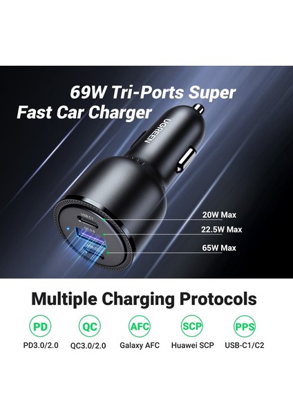 iPhone Için Kablo Ekleyin 【taze Bulgular】ugreen 69W Araç Şarj Cihazı USB Tip C Pd Qc 4.0 3.0 iPhone 14 13 12 Için Hızlı Şarj Samsung Cep Telefonu Araç Şarj Cihazı (Yurt Dışından) modelleri