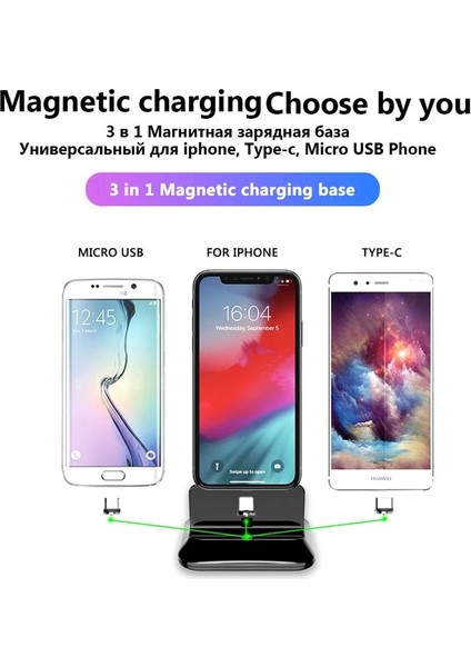 C Tipi Konnektör Telefon Dock Istasyonu USB Mikro Tip C Standı Kablosuz Şarj Tutucu iPhone Samsung Xiaomi Android Için Manyetik Hızlı Şarj Cihazı Beşiği (Yurt Dışından) fırsatları